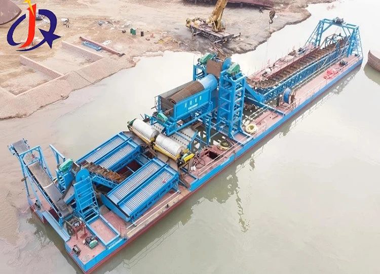 Gold Mining Equipment